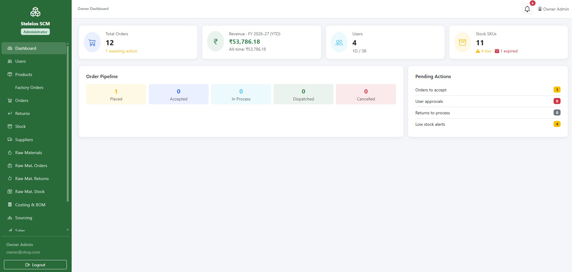 Steleios SCM — screenshot